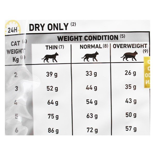 Royal Canin Vet Diet Cat Urinary S/O 3.5kg