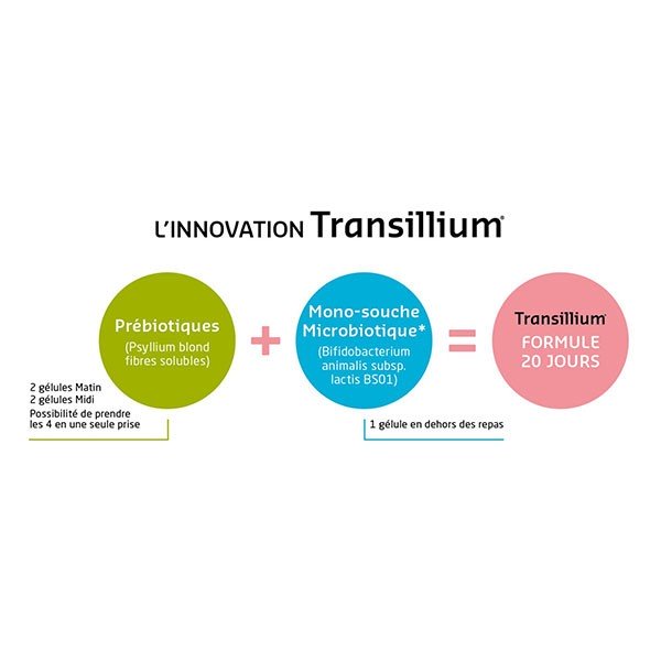 Techni-Pharma Transillium 100 gélules